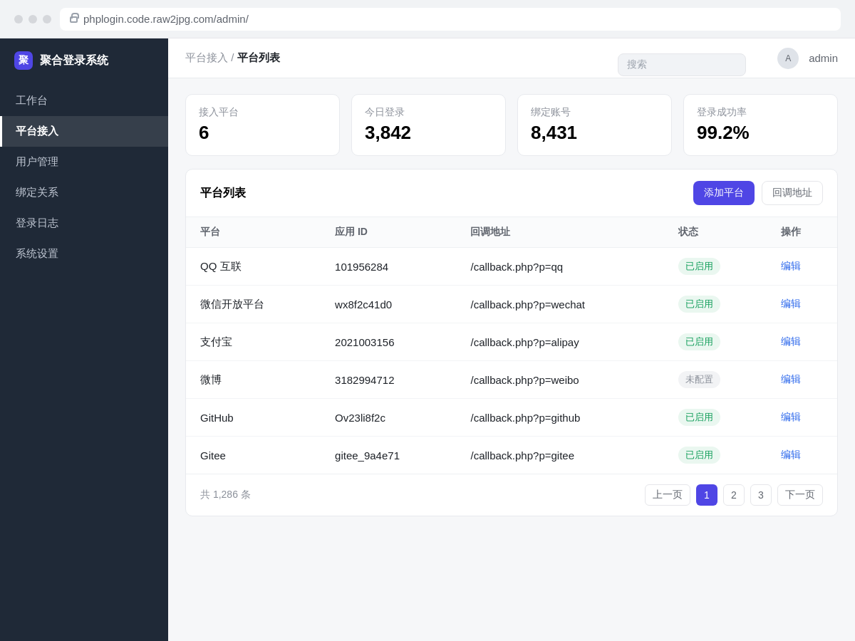 PHP 聚合登录系统后台平台接入界面